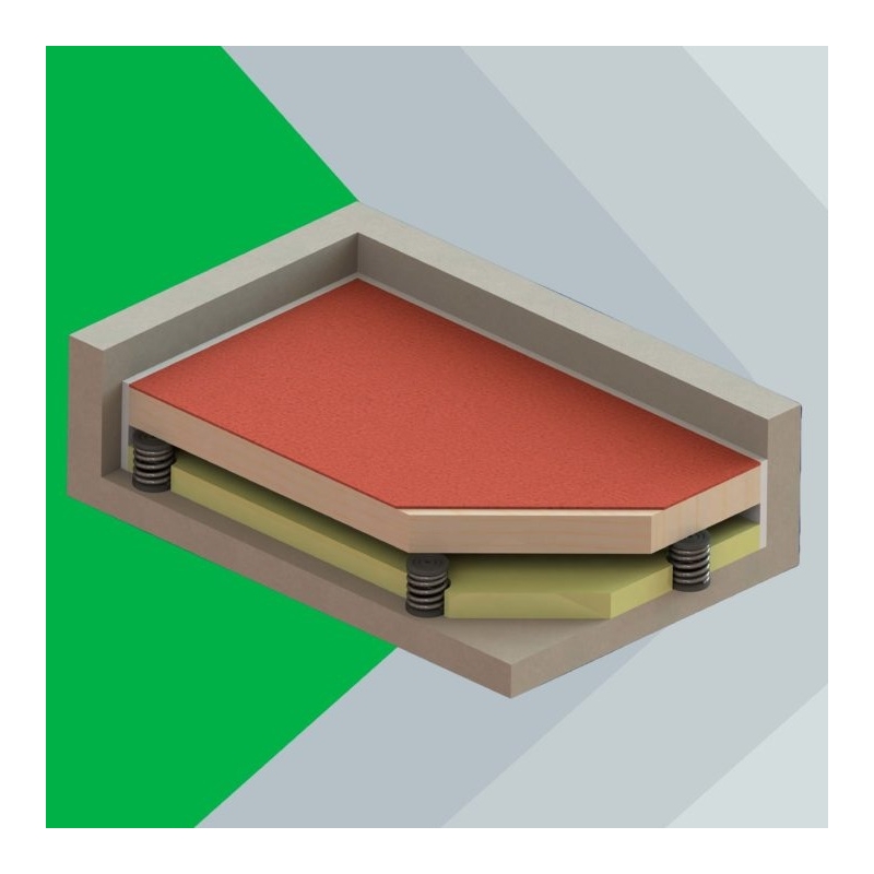 AMORTECEDORES Piso Flutuante.